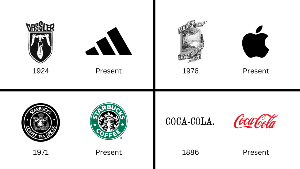 A visual comparison of the logo evolution for Starbucks, Coca-Cola, Apple, and Adidas, showcasing their first and latest logos.